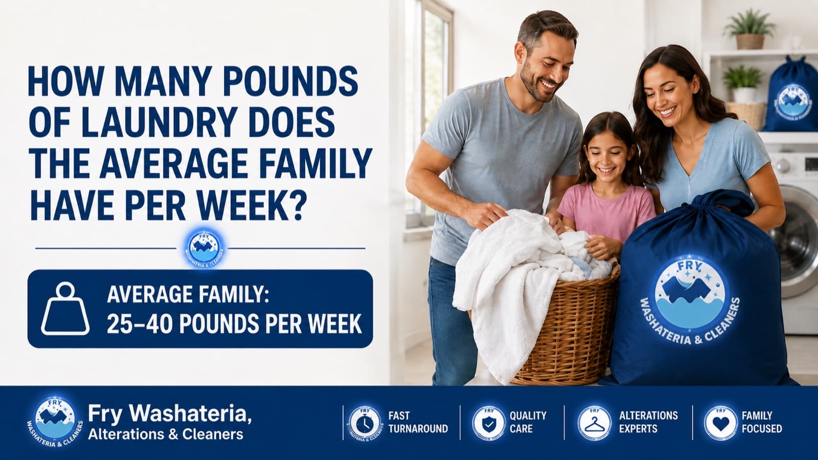 How many pounds of laundry does the average family have per week — 25 to 40 pounds