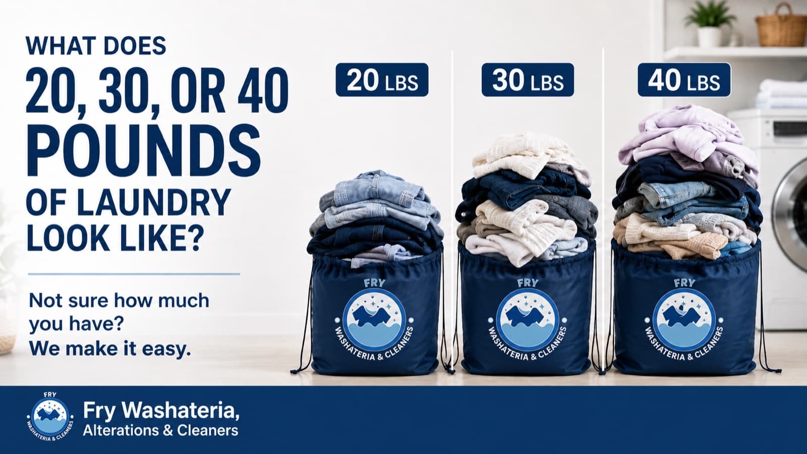 What does 20, 30, or 40 pounds of laundry look like — side-by-side comparison